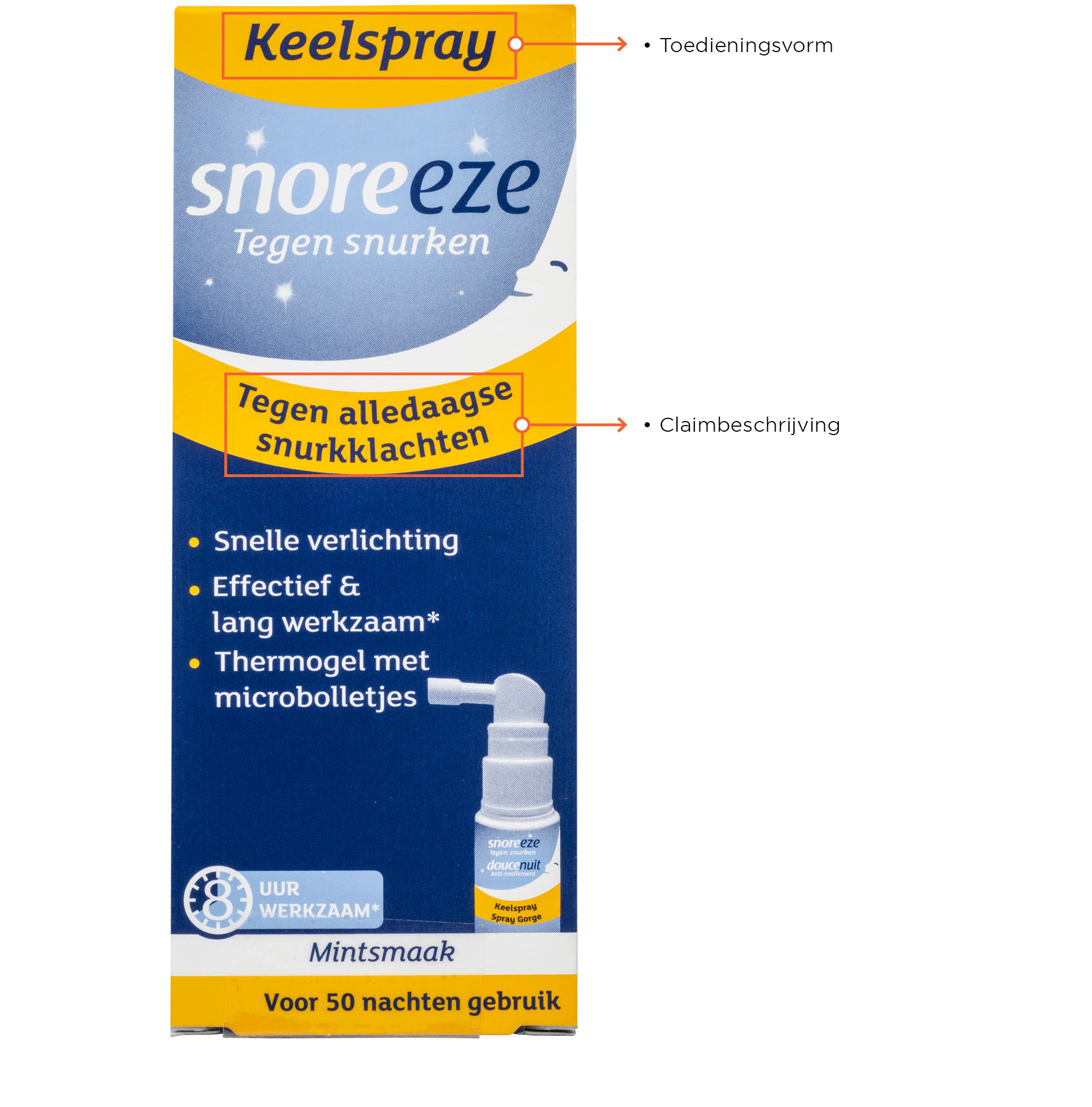 Etiketvelden Medische Hulpmiddellen Snoreeze ZONDER NUMMERS