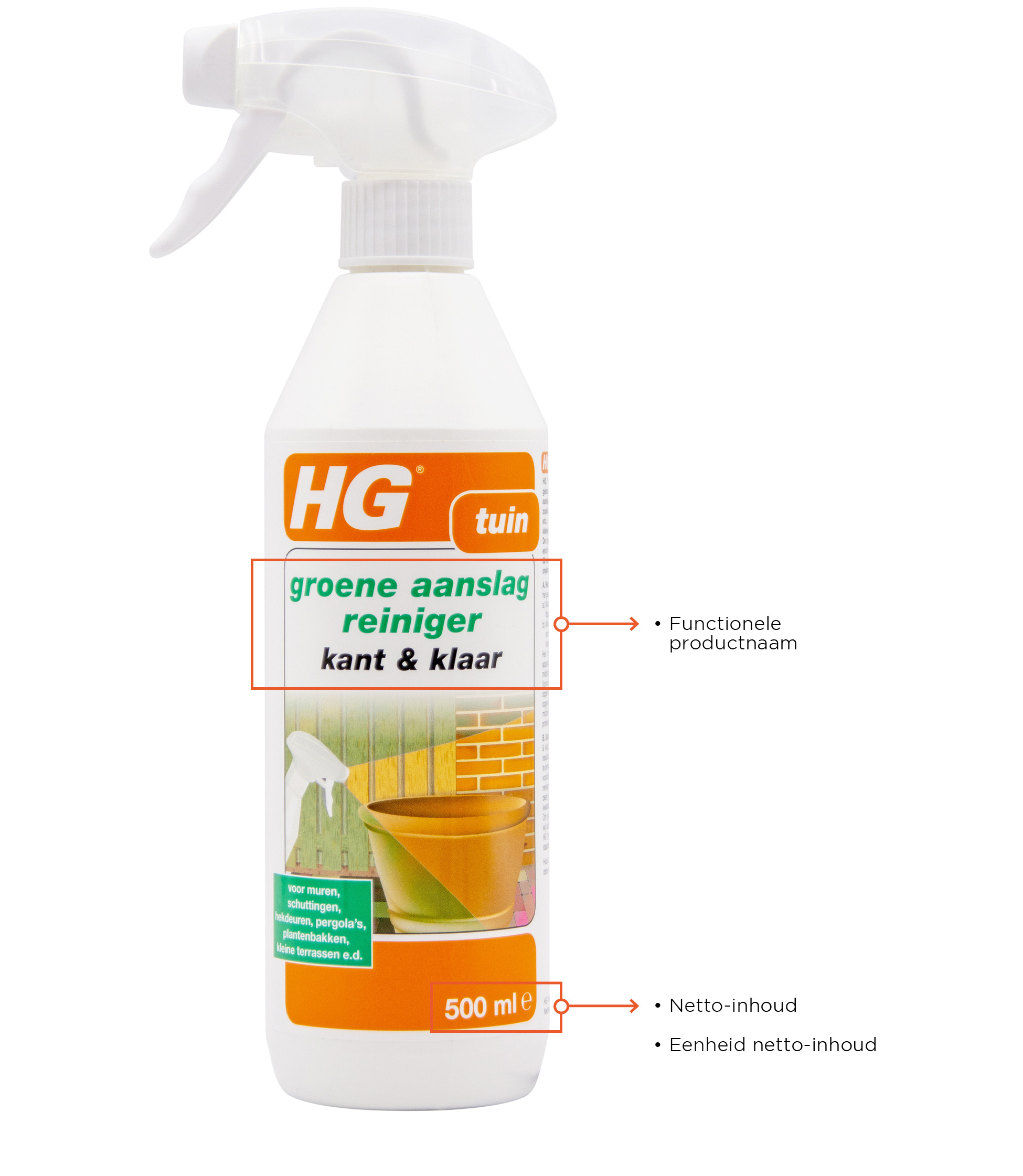 Etiketvelden Biociden HG ZONDER NUMMERS