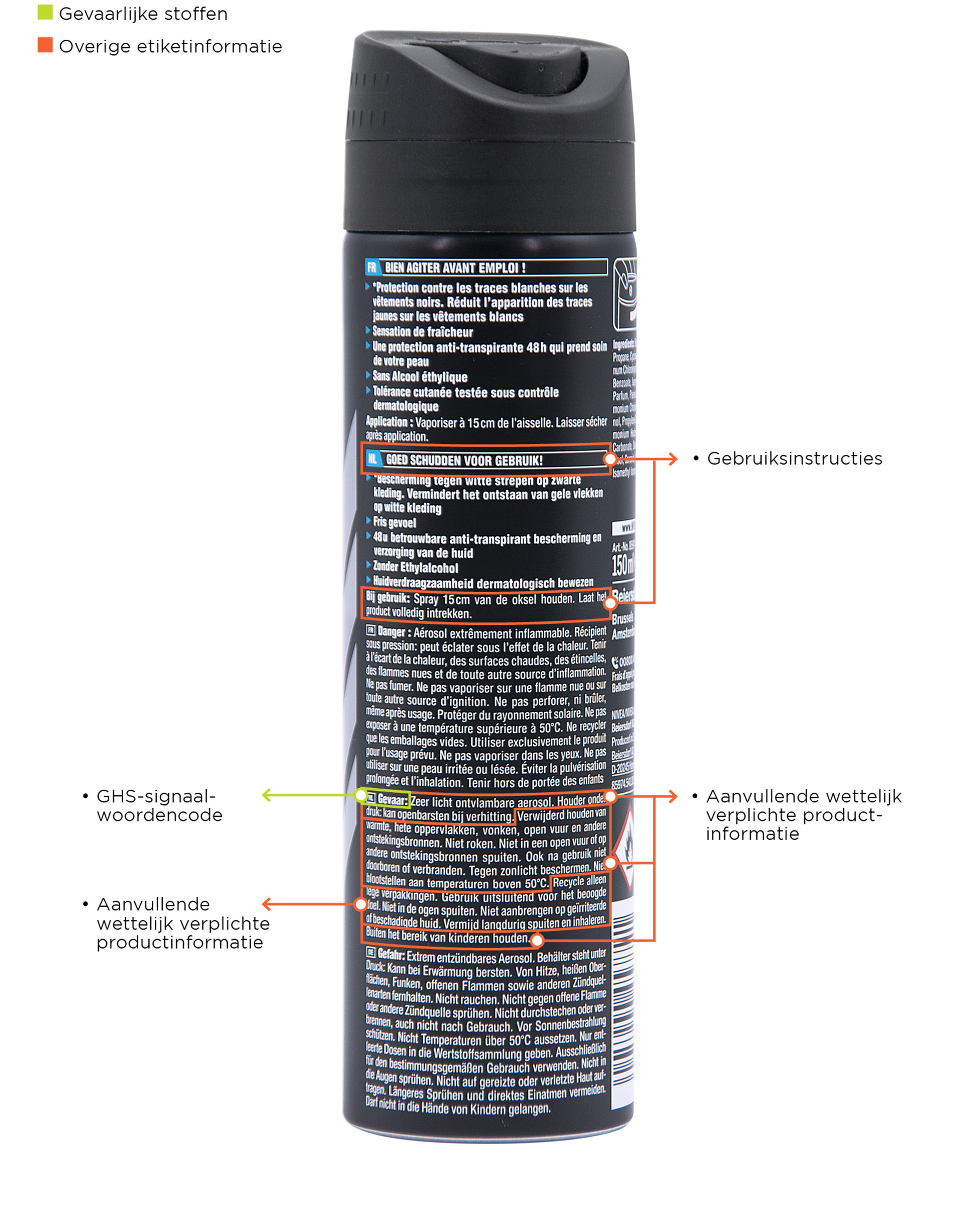 Etiketvelden Detergenten NIVEA DEO ZONDER Nummers228januari2025