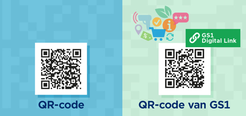 Online retailers werken aan circulaire businessmodellen - Afbeelding Verschil QR Code V2
