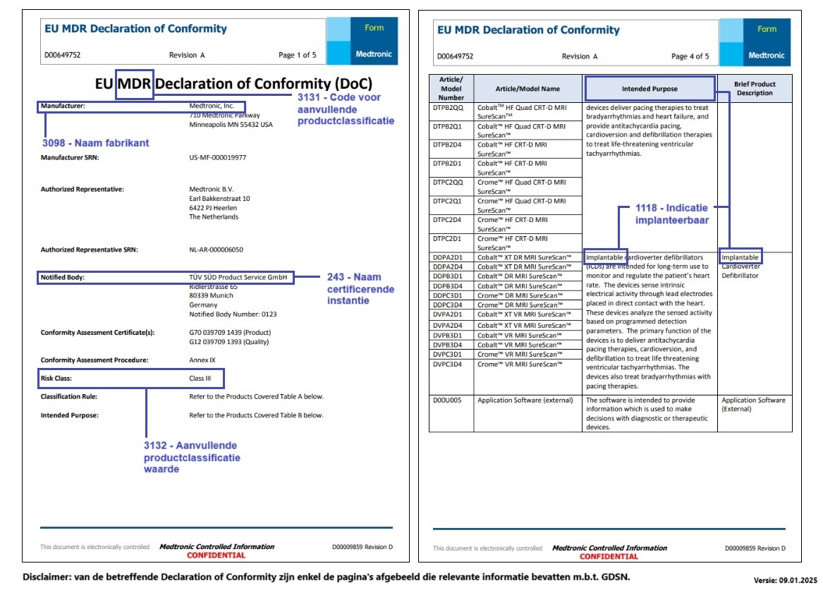 2. GDSN Mapping Doc V2 09.01.2025