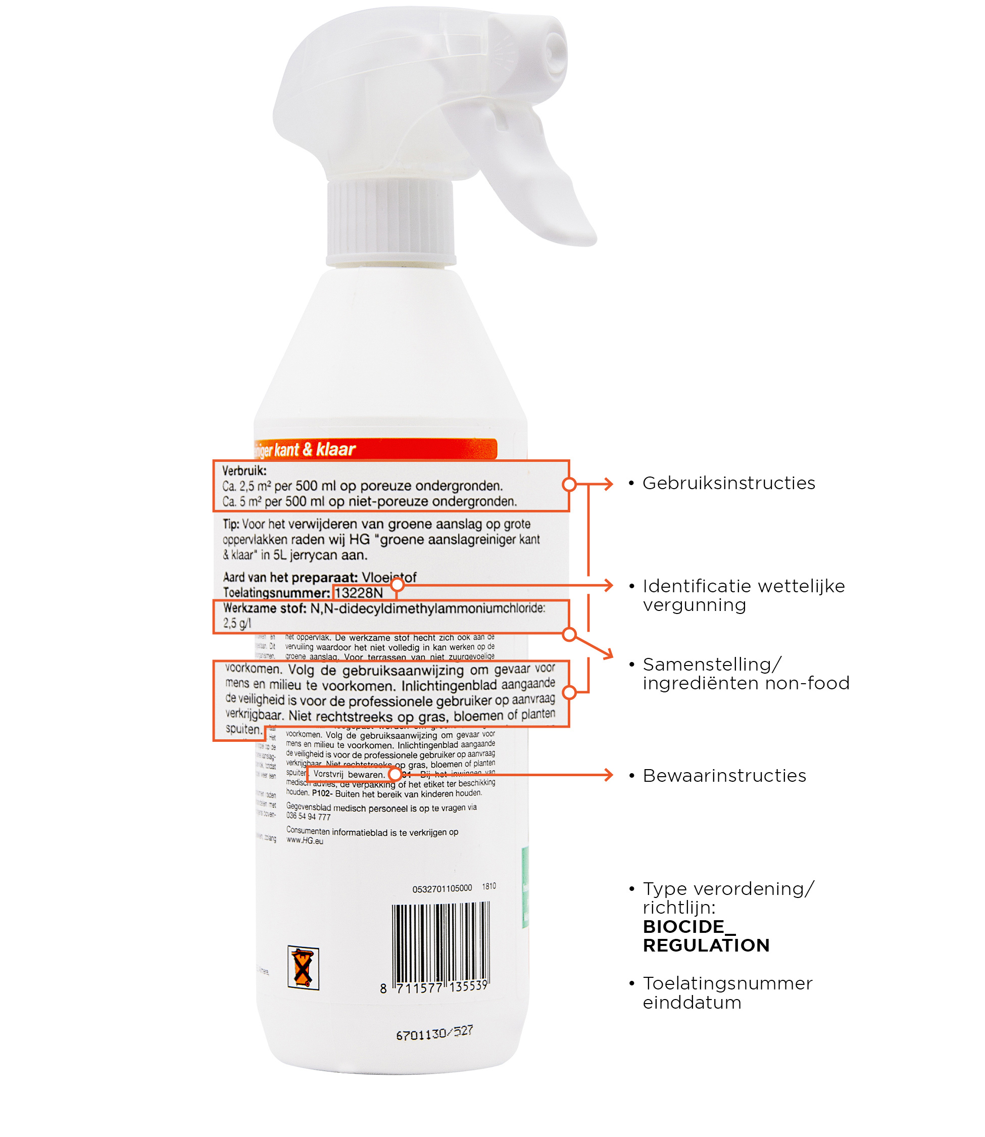 Etiketvelden Biociden HG ZONDER NUMMERS3