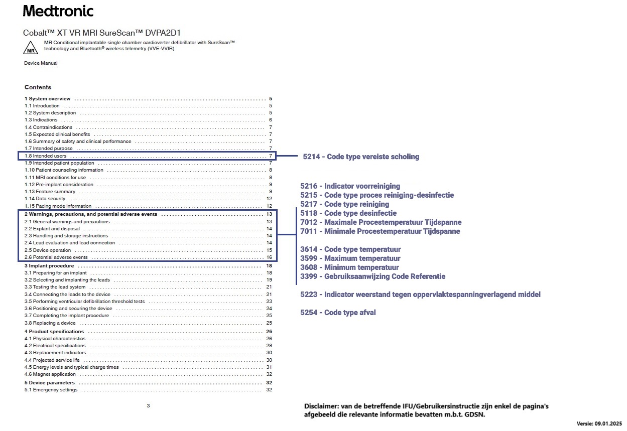 4. GDSN Mapping IFU User Manual V2 09.01.2025 Aangepast GS1