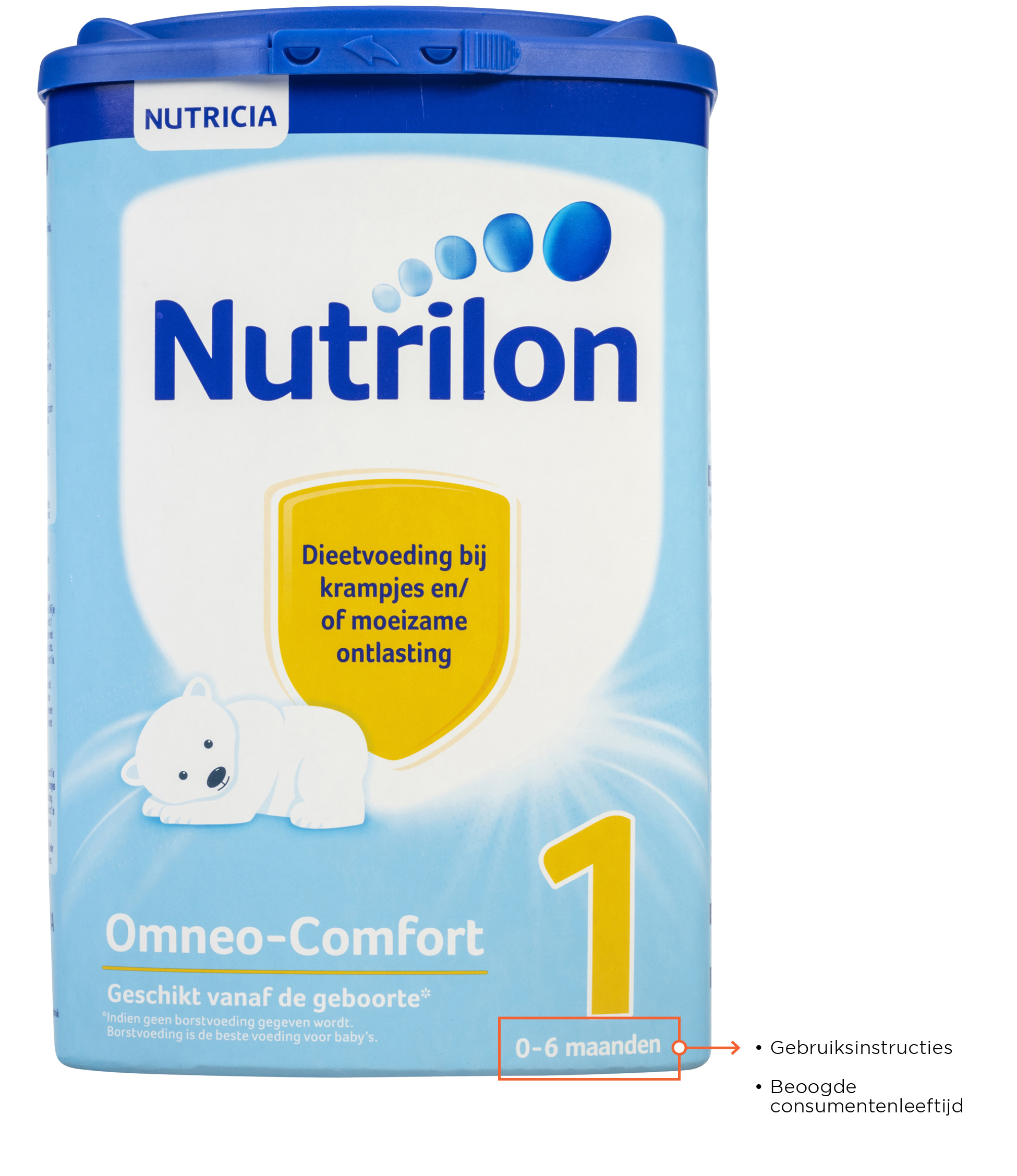 Etiketvelden Nutrilon ZONDER NUMMERS
