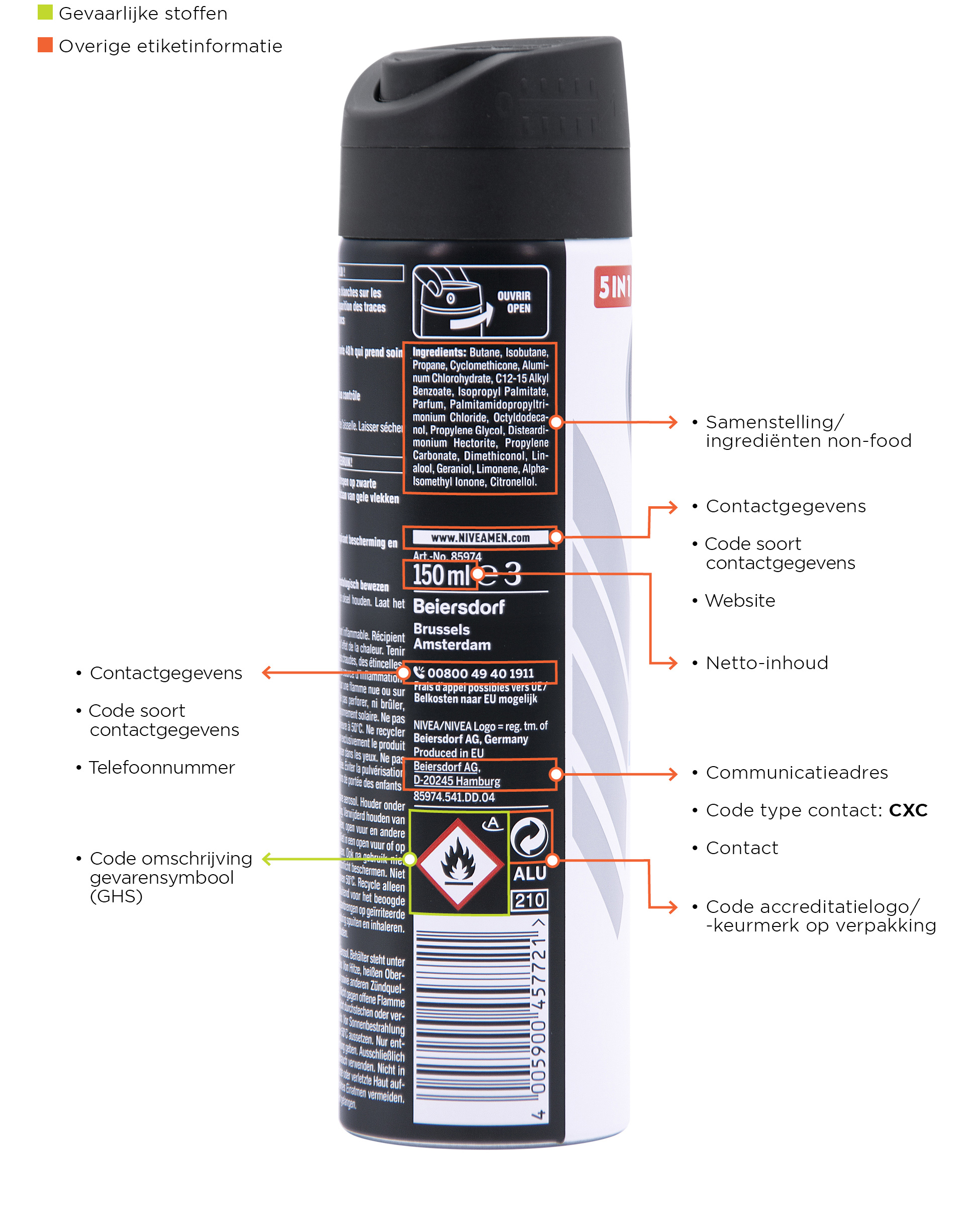 Etiketvelden Detergenten NIVEA DEO ZONDER NUMMERS3