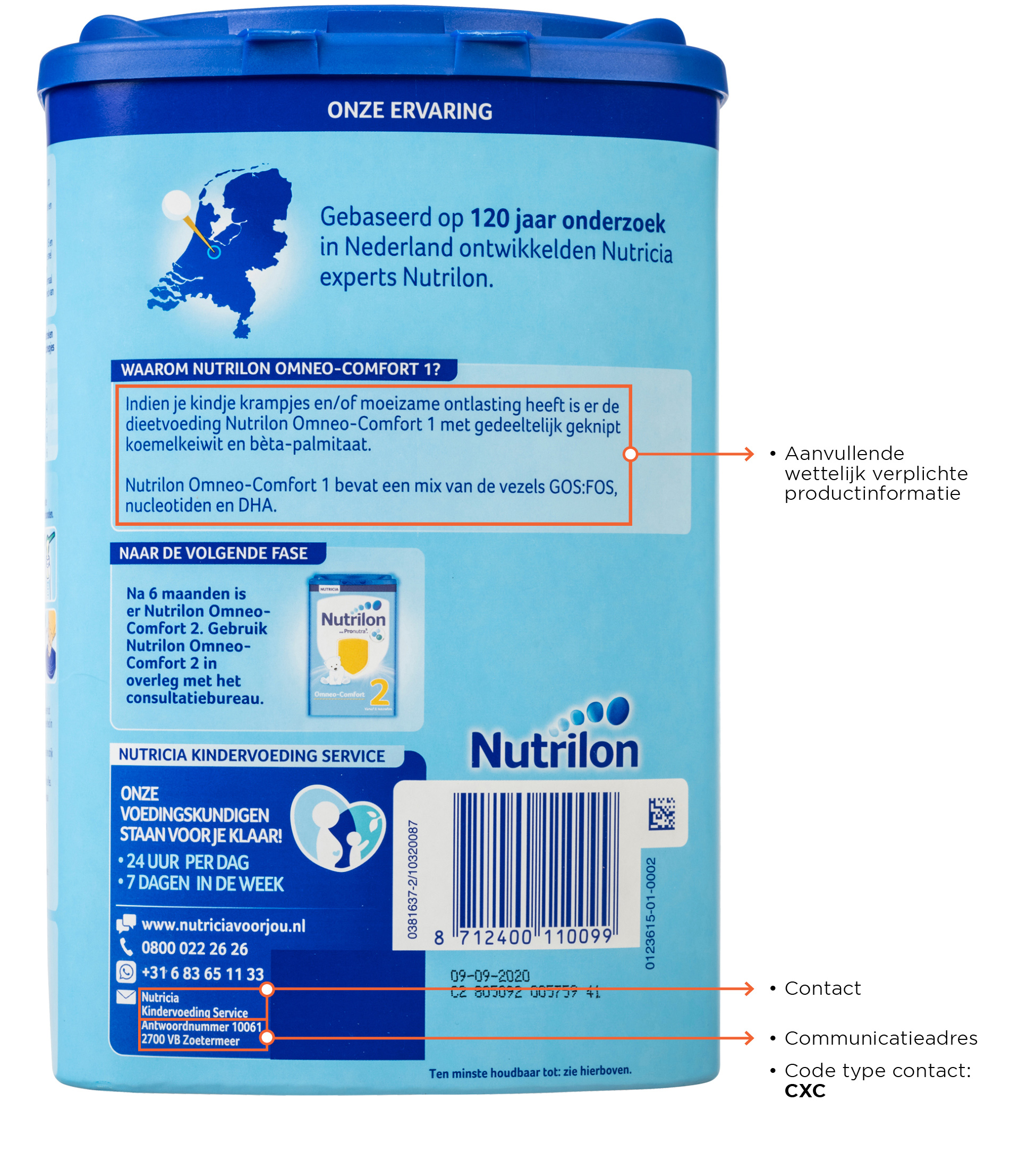 Etiketvelden Nutrilon ZONDER NUMMERS2