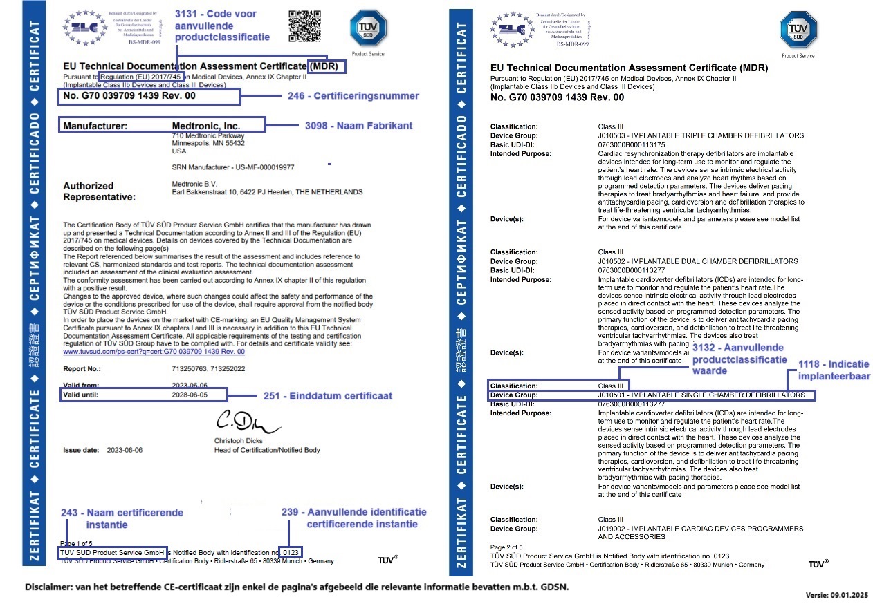 3. GDSN Mapping CE Certificaat V2 09.01.2025