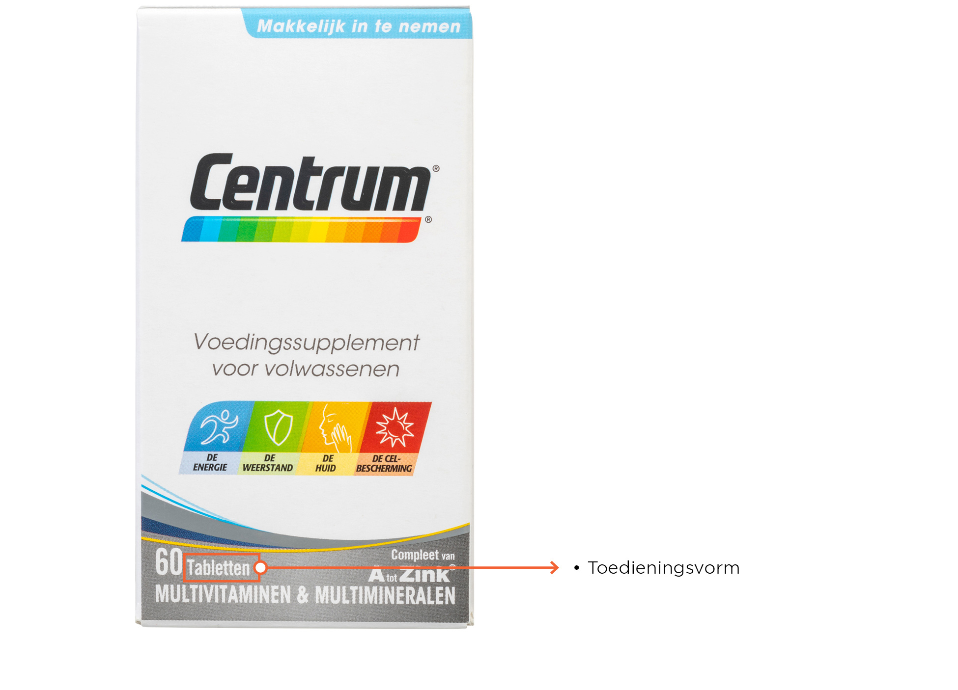 Etiketvelden Voedingssupplement Centrum ZONDER NUMMERS